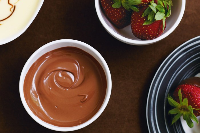 Best chocolate sauce recipe