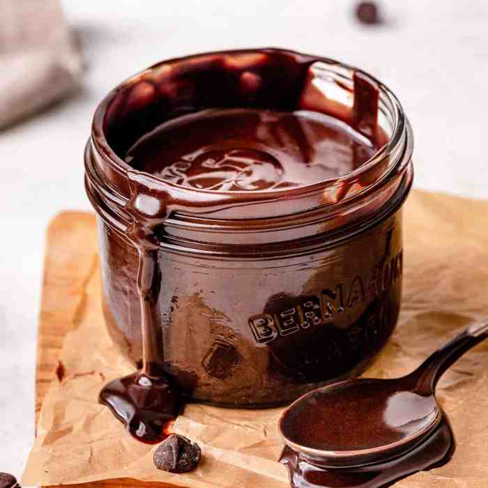 Best chocolate sauce recipe