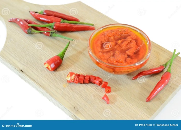 Easy hot pepper sauce recipe